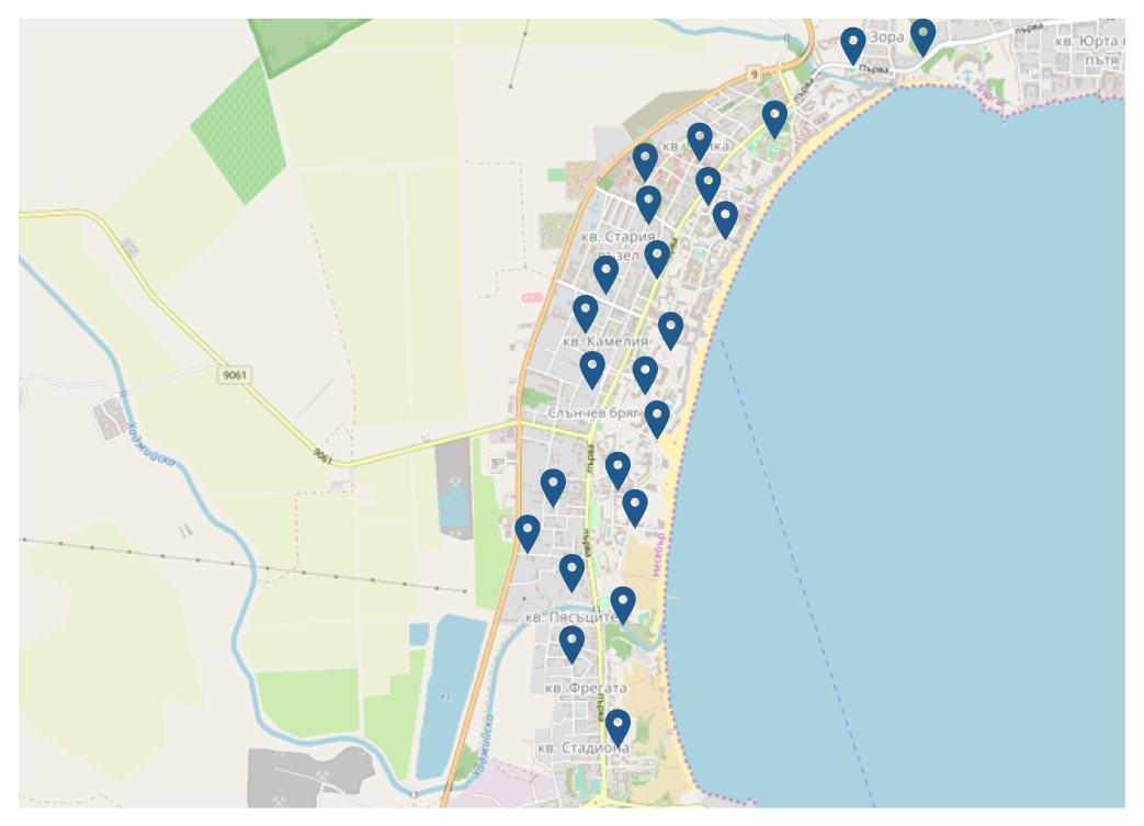 properties locations
